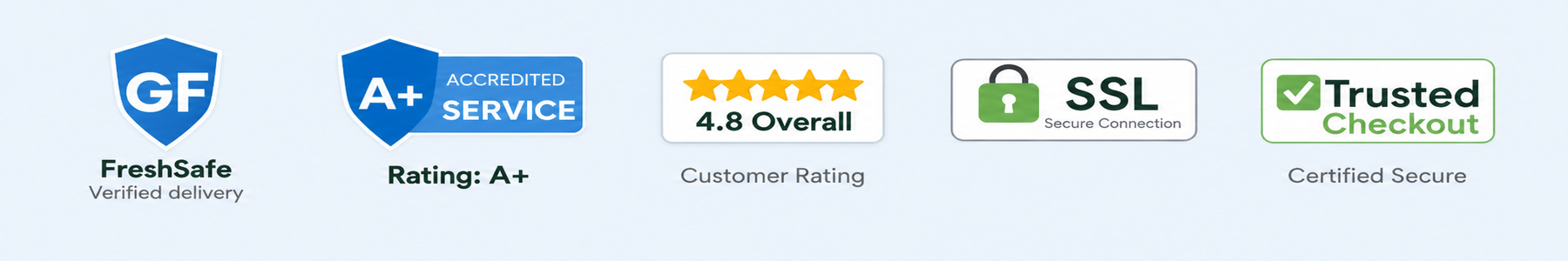 FreshSafe verified delivery, Rating A+, 4.8 customer rating, SSL secure connection and trusted checkout badges